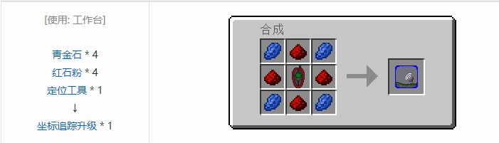 我的世界气动工艺合成表大全2026