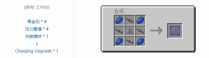 我的世界气动工艺合成表大全2026