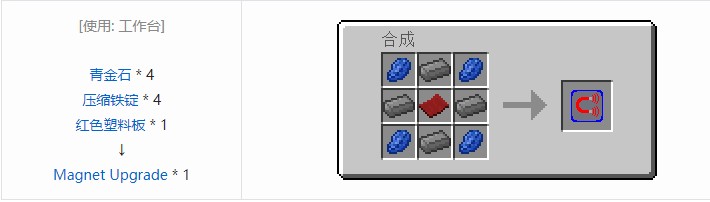 我的世界气动工艺合成表大全2026