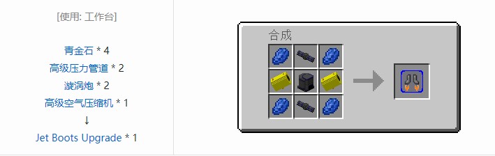 我的世界气动工艺合成表大全2026