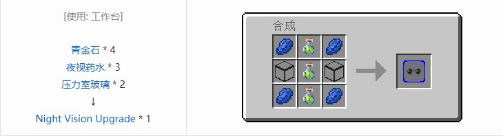 我的世界气动工艺合成表大全2026