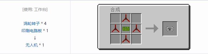 我的世界气动工艺合成表大全2026