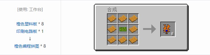 我的世界气动工艺合成表大全2026