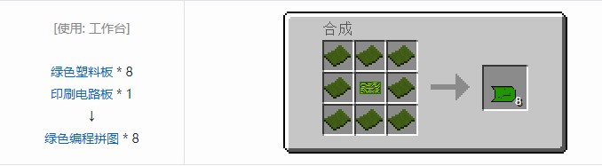 我的世界气动工艺合成表大全2026