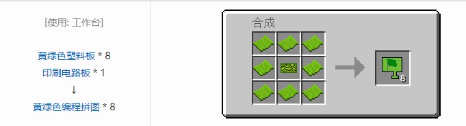 我的世界气动工艺合成表大全2026