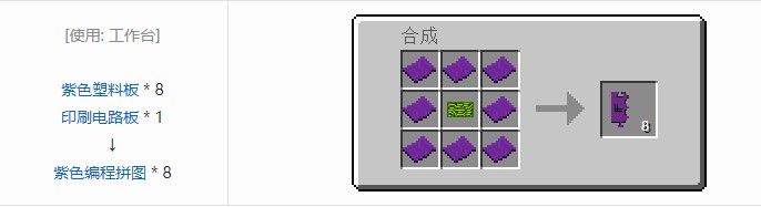 我的世界气动工艺合成表大全2026