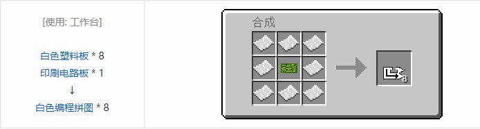 我的世界气动工艺合成表大全2026