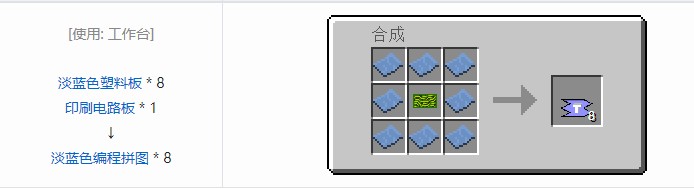 我的世界气动工艺合成表大全2026