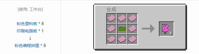 我的世界气动工艺合成表大全2026