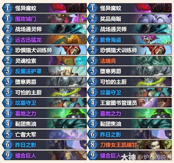 炉石传说2025坦普卢斯回旋卡组推荐