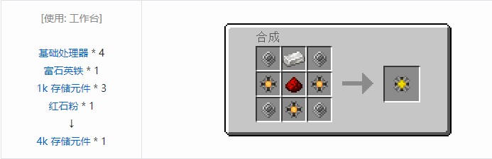 我的世界精致存储合成表大全2026