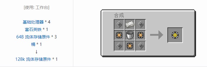 我的世界精致存储合成表大全2026