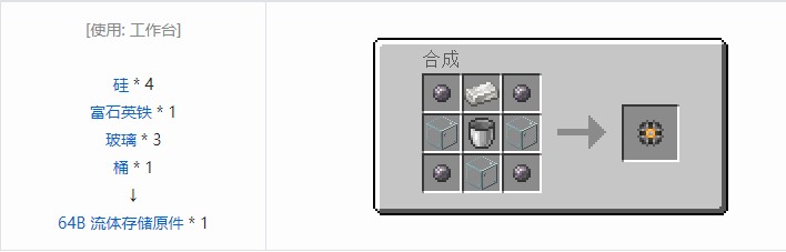 我的世界精致存储合成表大全2026