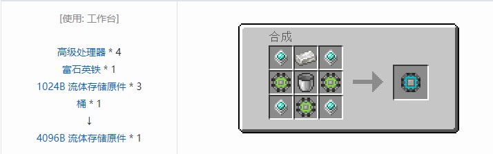 我的世界精致存储合成表大全2026