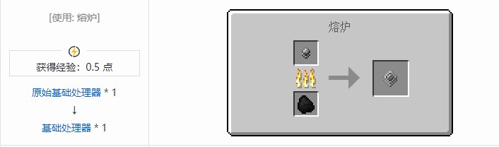 我的世界精致存储合成表大全2026