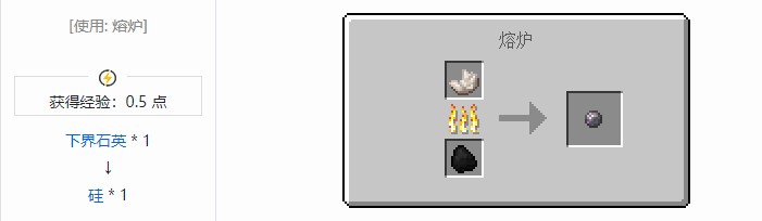 我的世界精致存储合成表大全2026