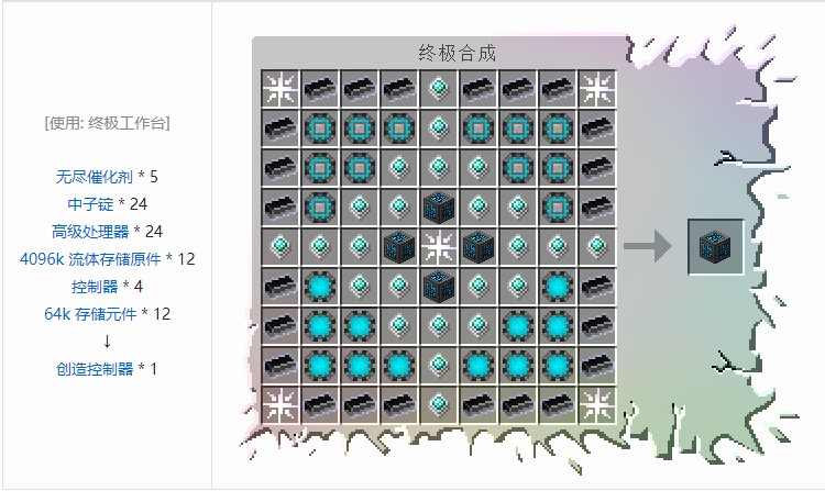 我的世界精致存储合成表大全2026