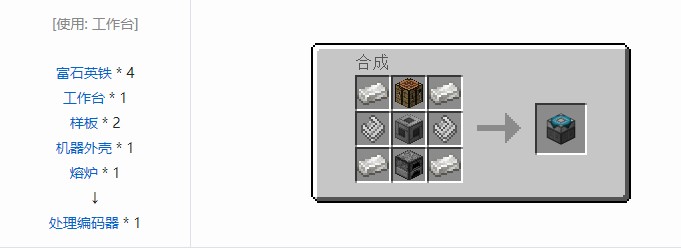 我的世界精致存储合成表大全2026