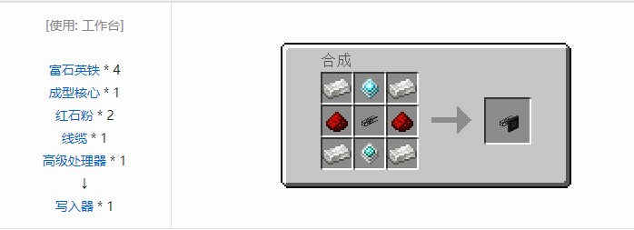 我的世界精致存储合成表大全2026