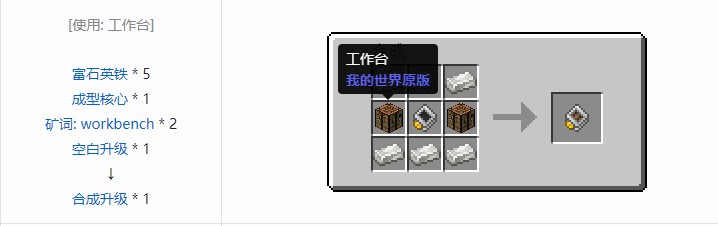 我的世界精致存储合成表大全2026