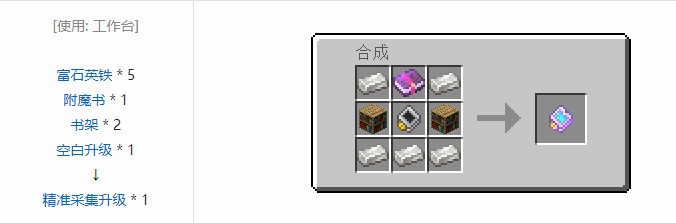 我的世界精致存储合成表大全2026