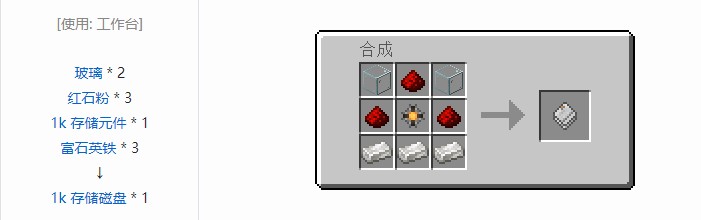 我的世界精致存储合成表大全2026