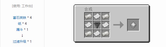 我的世界精致存储合成表大全2026