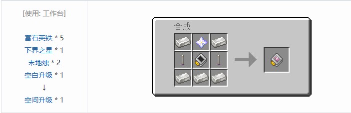 我的世界精致存储合成表大全2026