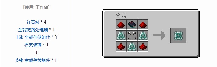 我的世界OMNI 存储元件合成表大全2026