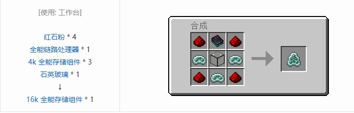 我的世界OMNI 存储元件合成表大全2026