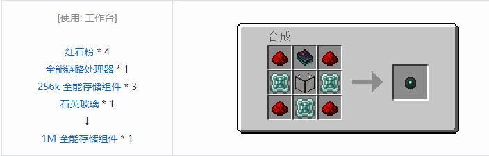 我的世界OMNI 存储元件合成表大全2026