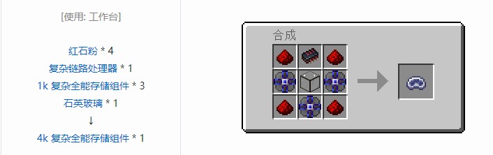 我的世界OMNI 存储元件合成表大全2026