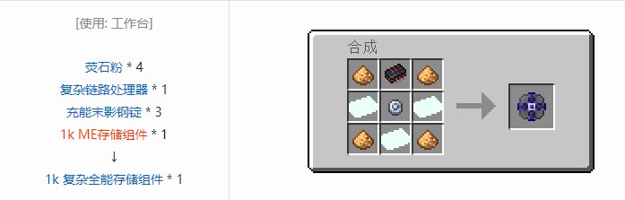 我的世界OMNI 存储元件合成表大全2026