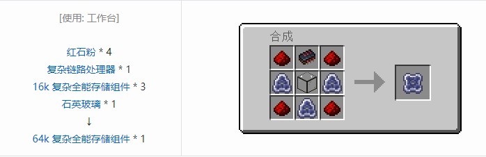 我的世界OMNI 存储元件合成表大全2026