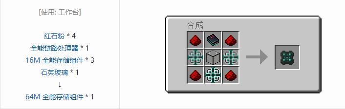我的世界OMNI 存储元件合成表大全2026