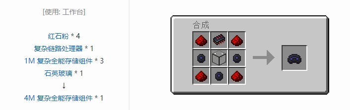 我的世界OMNI 存储元件合成表大全2026