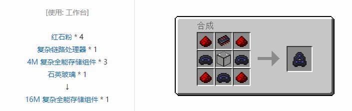 我的世界OMNI 存储元件合成表大全2026