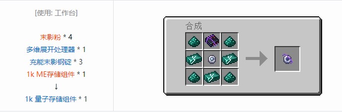 我的世界OMNI 存储元件合成表大全2026