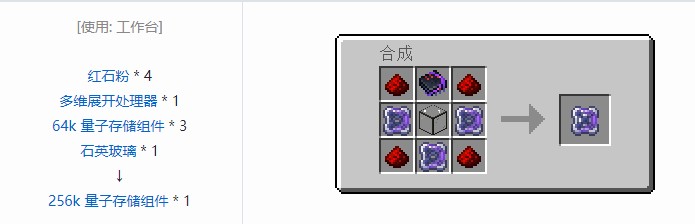 我的世界OMNI 存储元件合成表大全2026