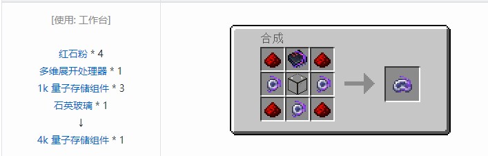 我的世界OMNI 存储元件合成表大全2026