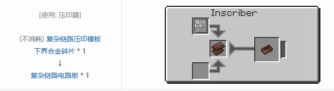 我的世界OMNI 存储元件合成表大全2026