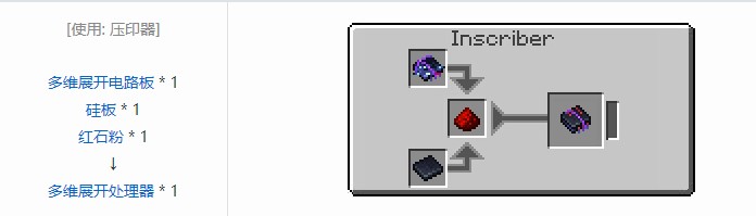 我的世界OMNI 存储元件合成表大全2026