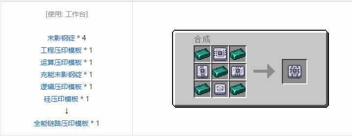 我的世界OMNI 存储元件合成表大全2026