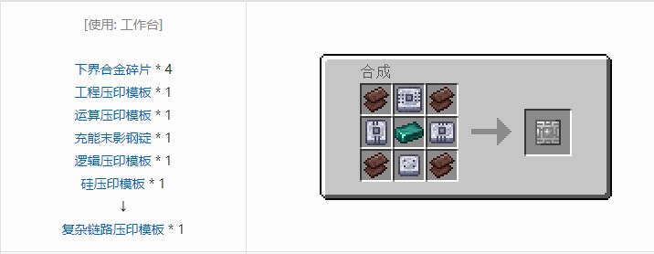 我的世界OMNI 存储元件合成表大全2026