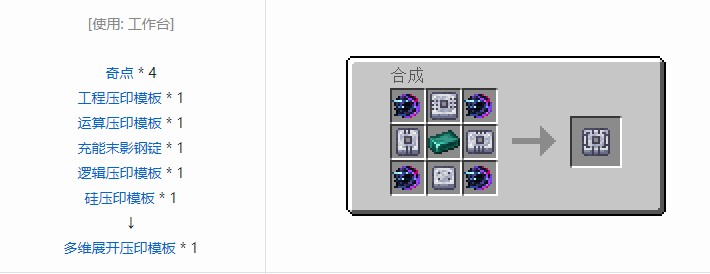 我的世界OMNI 存储元件合成表大全2026