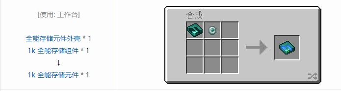 我的世界OMNI 存储元件合成表大全2026