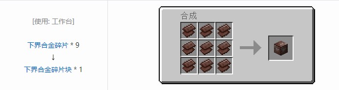 我的世界OMNI 存储元件合成表大全2026