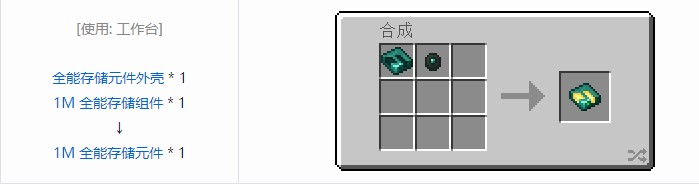 我的世界OMNI 存储元件合成表大全2026