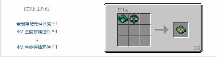 我的世界OMNI 存储元件合成表大全2026