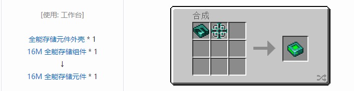 我的世界OMNI 存储元件合成表大全2026